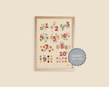 Numbers Nursery Print - Danish Version