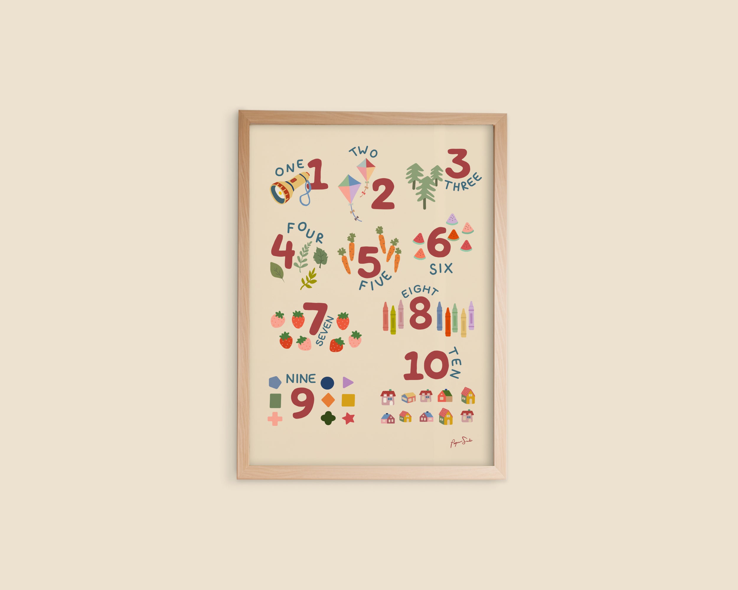 Numbers Nursery Print - English Version