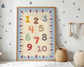 Numbers 123 Educational Art Print
